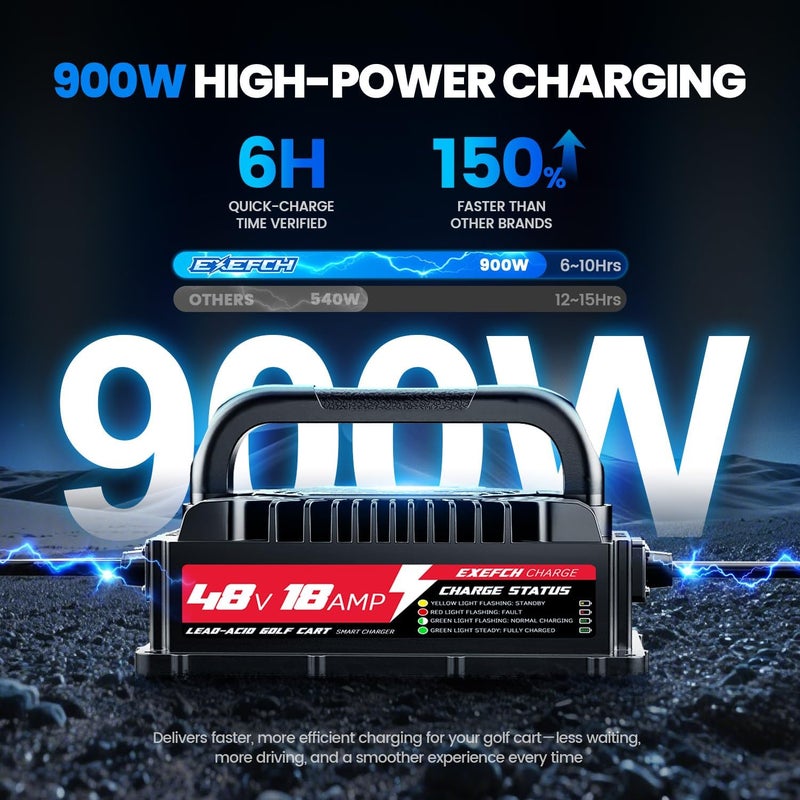 EXEFCH 48 Volt 18 Amp Golf Cart Charger with 3-Pin Round Plug for Club Car Precedent & DS Series Only for Lead Acid Battery Pro - Image 2